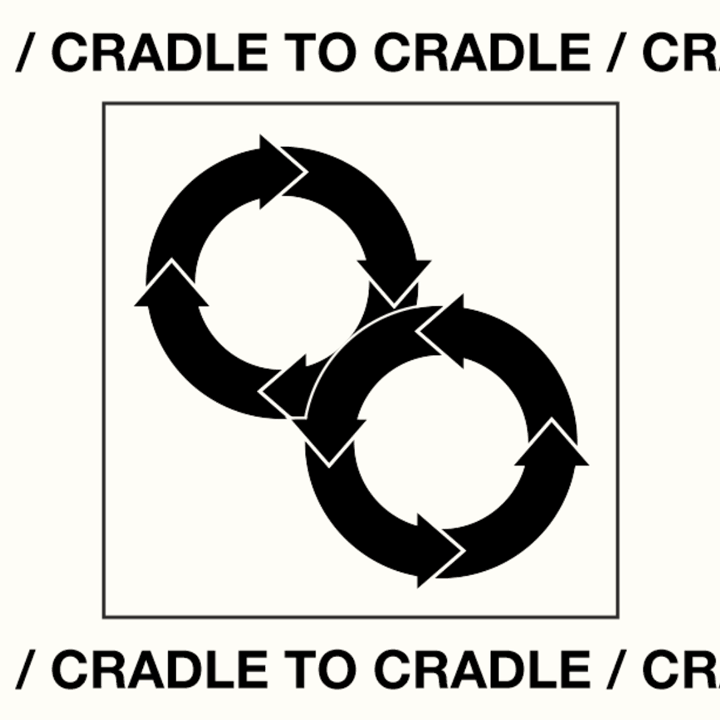 WHAT IS CRADLETOCRADLE?