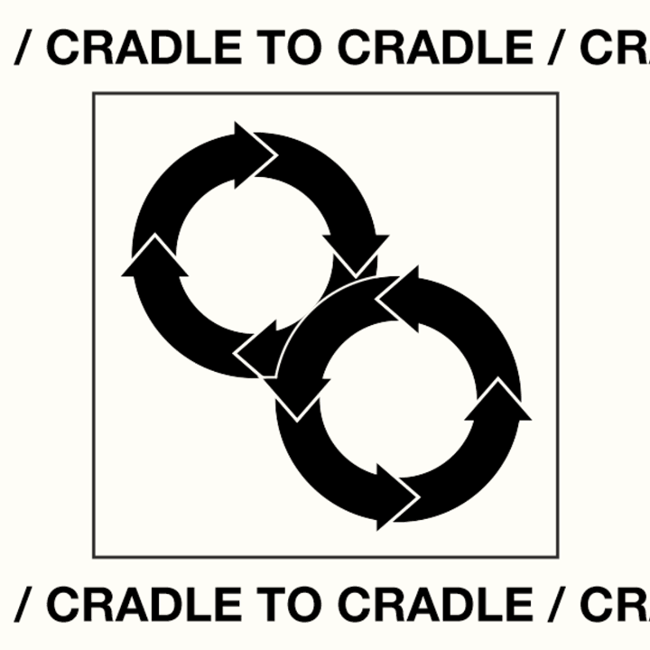 WHAT IS CRADLE-TO-CRADLE?